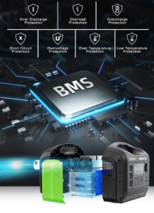 Zeconex 1800W Portable Power Station7