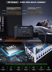 Zeconex 2400W Portable Power Station3