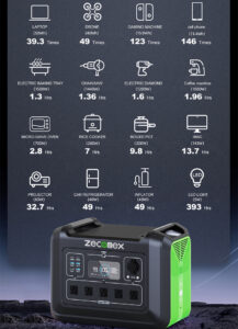 Zeconex 2400W Portable Power Station6
