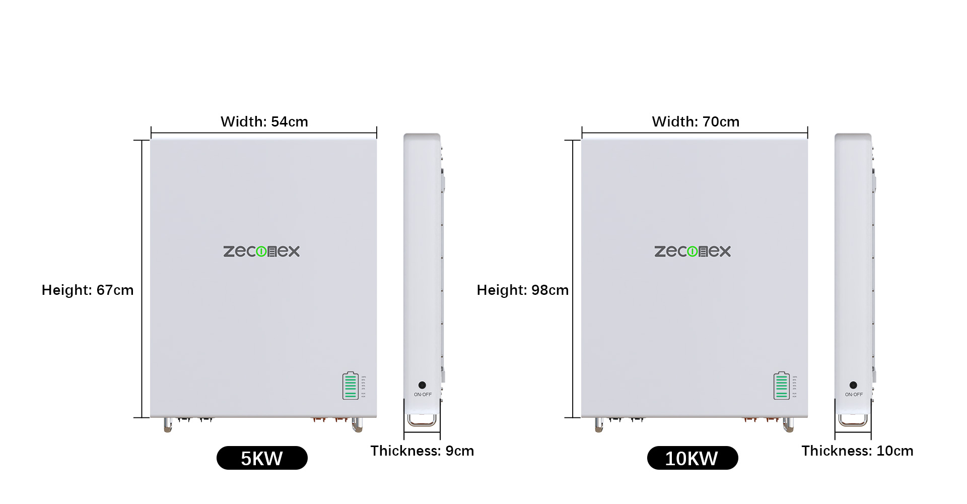 the size of powerwall the size of powerwall