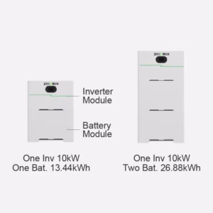 Home Energy Storage System details diagram