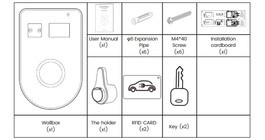 ev charger installation guide