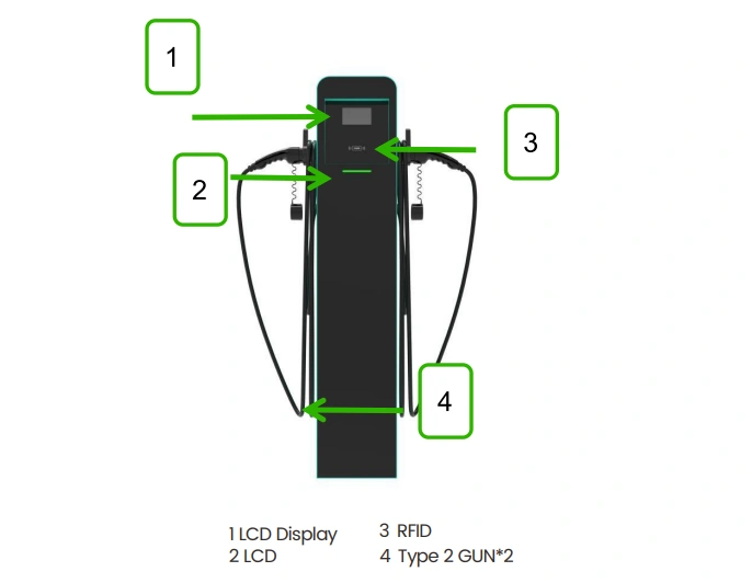 ev charger installation guide