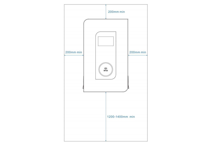 install a commercial ev charger