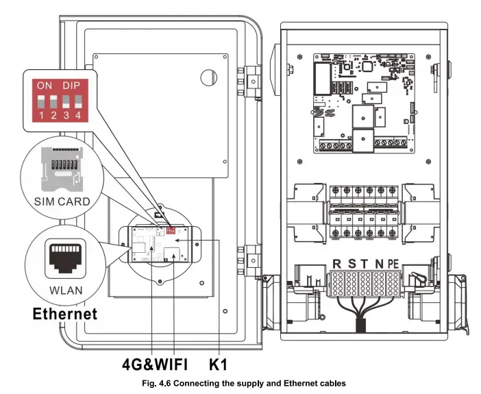 install a commercial ev charger