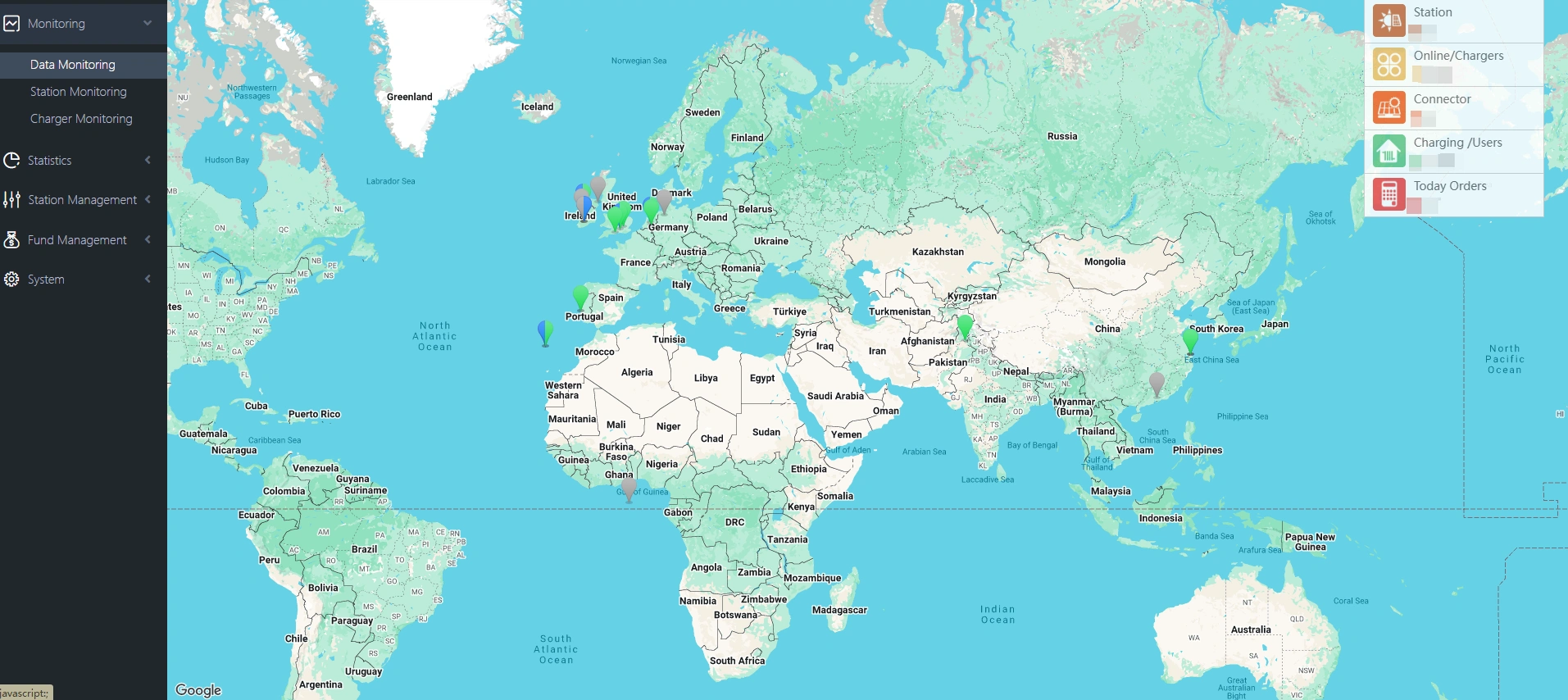 real time status monitoring