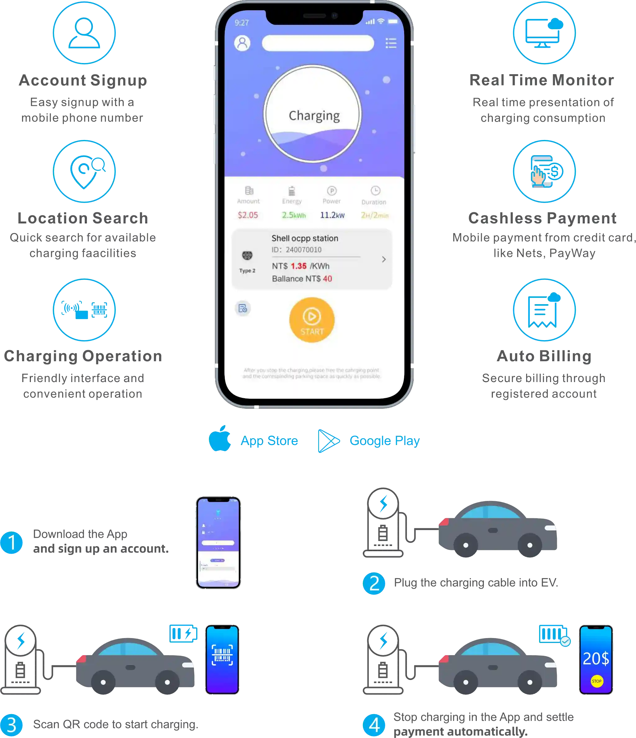 smart charging management system app smart charging management system app