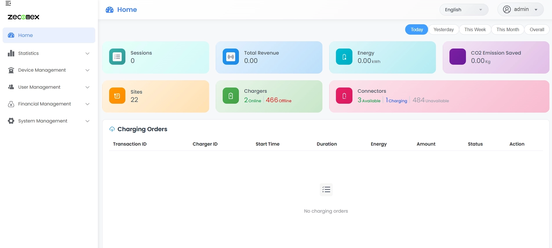 smart charging management system home smart charging management system home