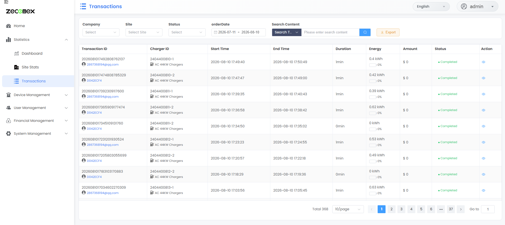 smart charging management system transactions smart charging management system transactions