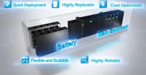 system design concepts course and interview prep